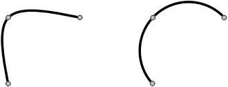 curve and arc